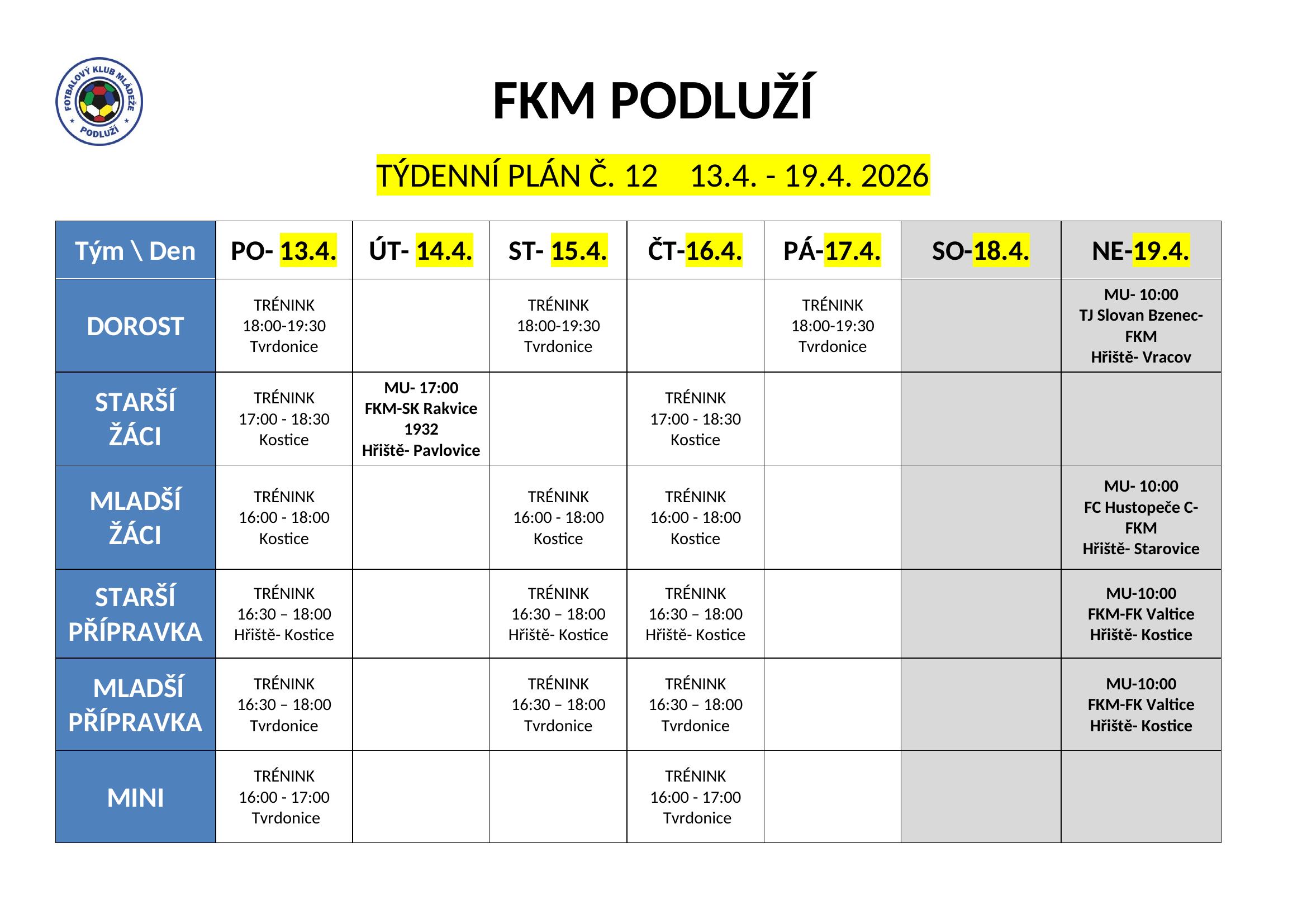 Týdenní plán č. 12