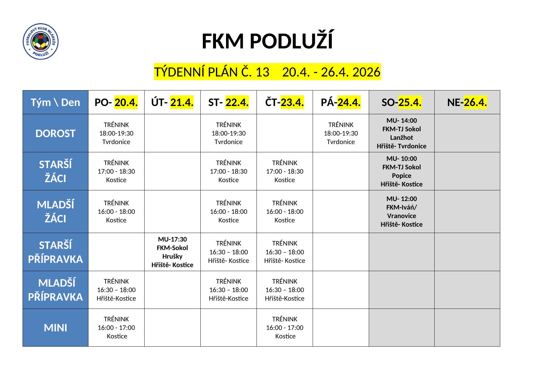 Týdenní plán č. 13