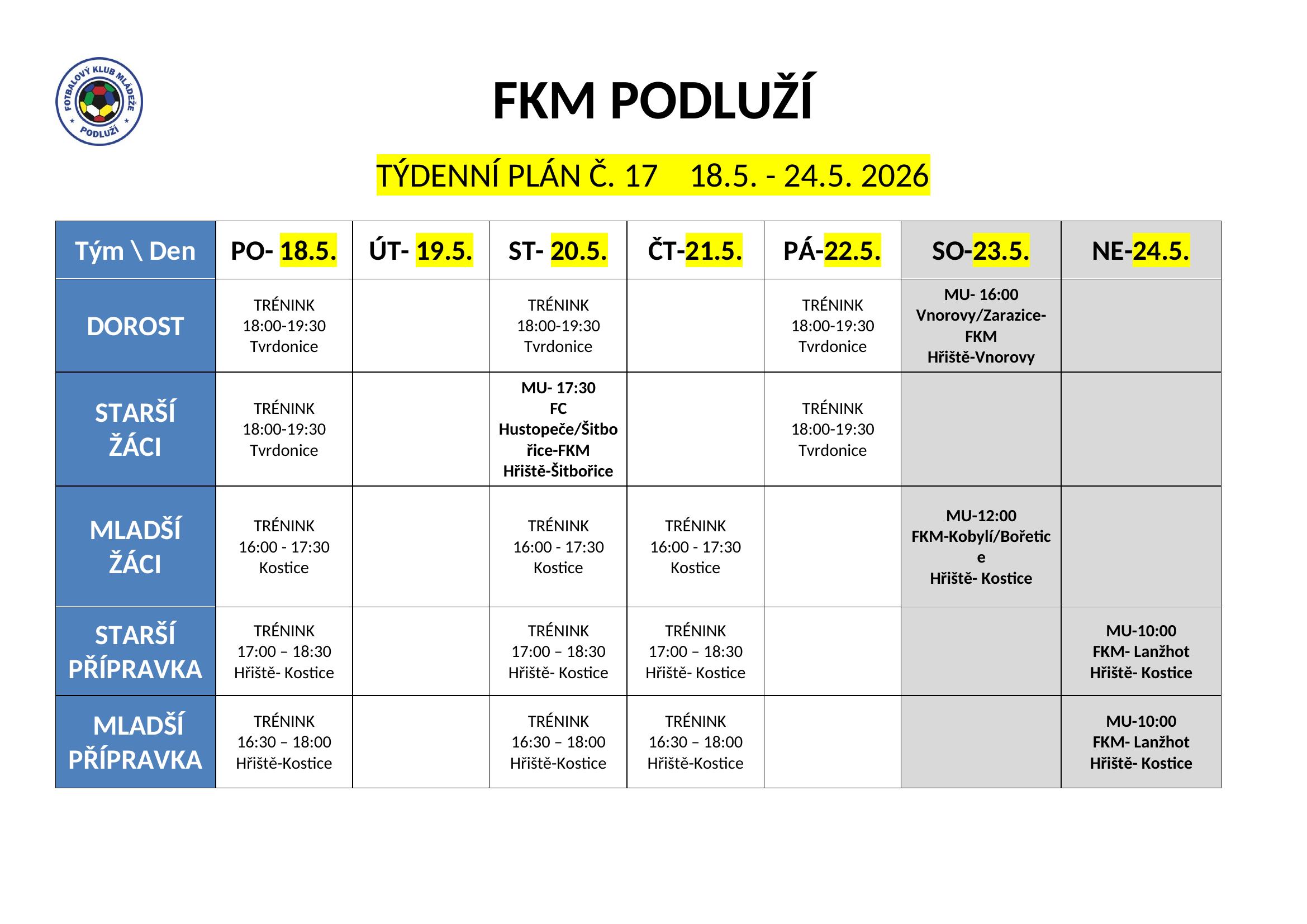 Týdenní plán č. 17
