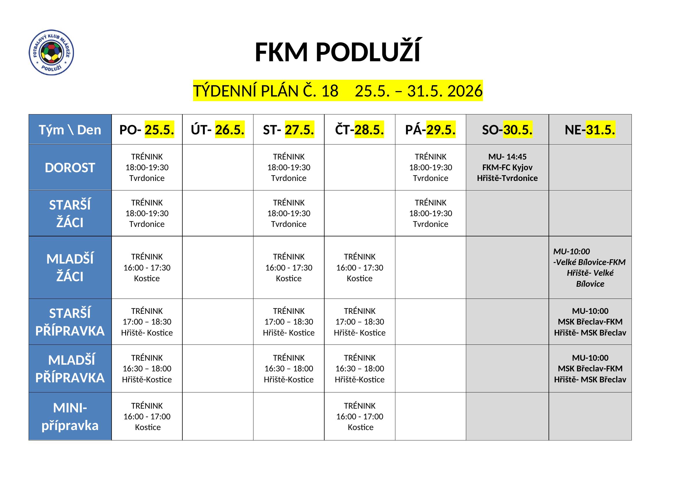 Týdenní plán č. 18