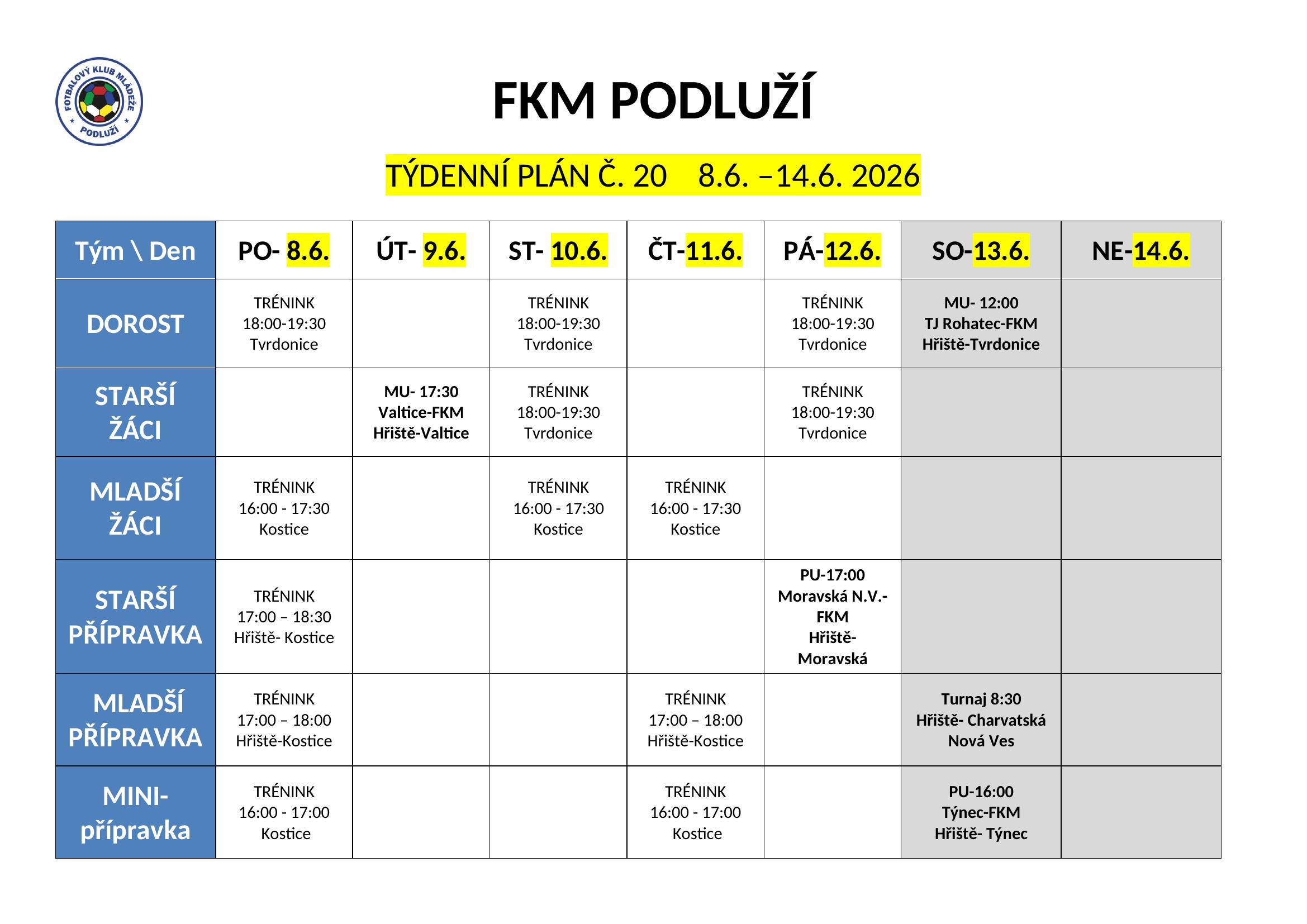 Týdenní plán č. 20
