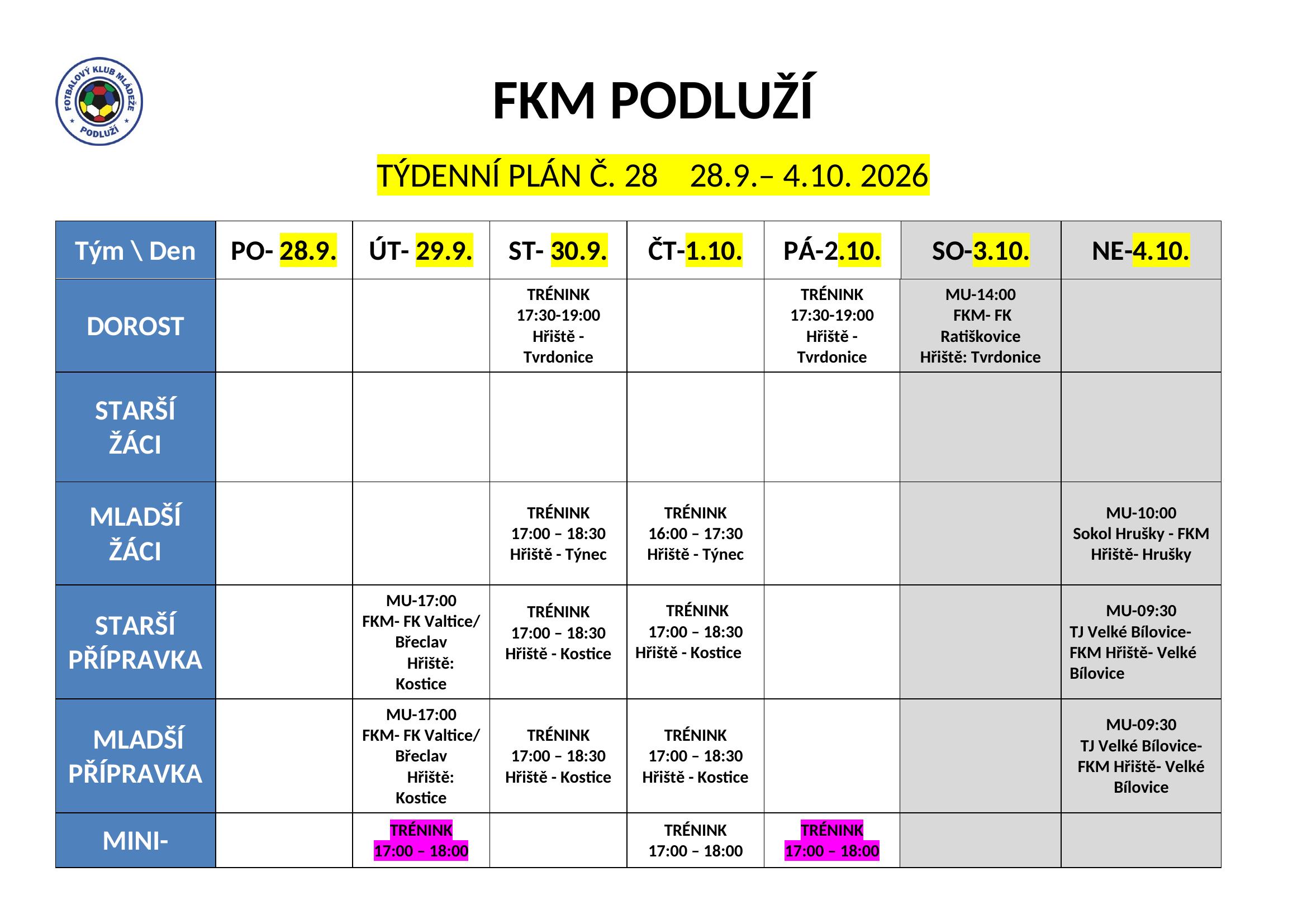 Týdenní plán č. 28