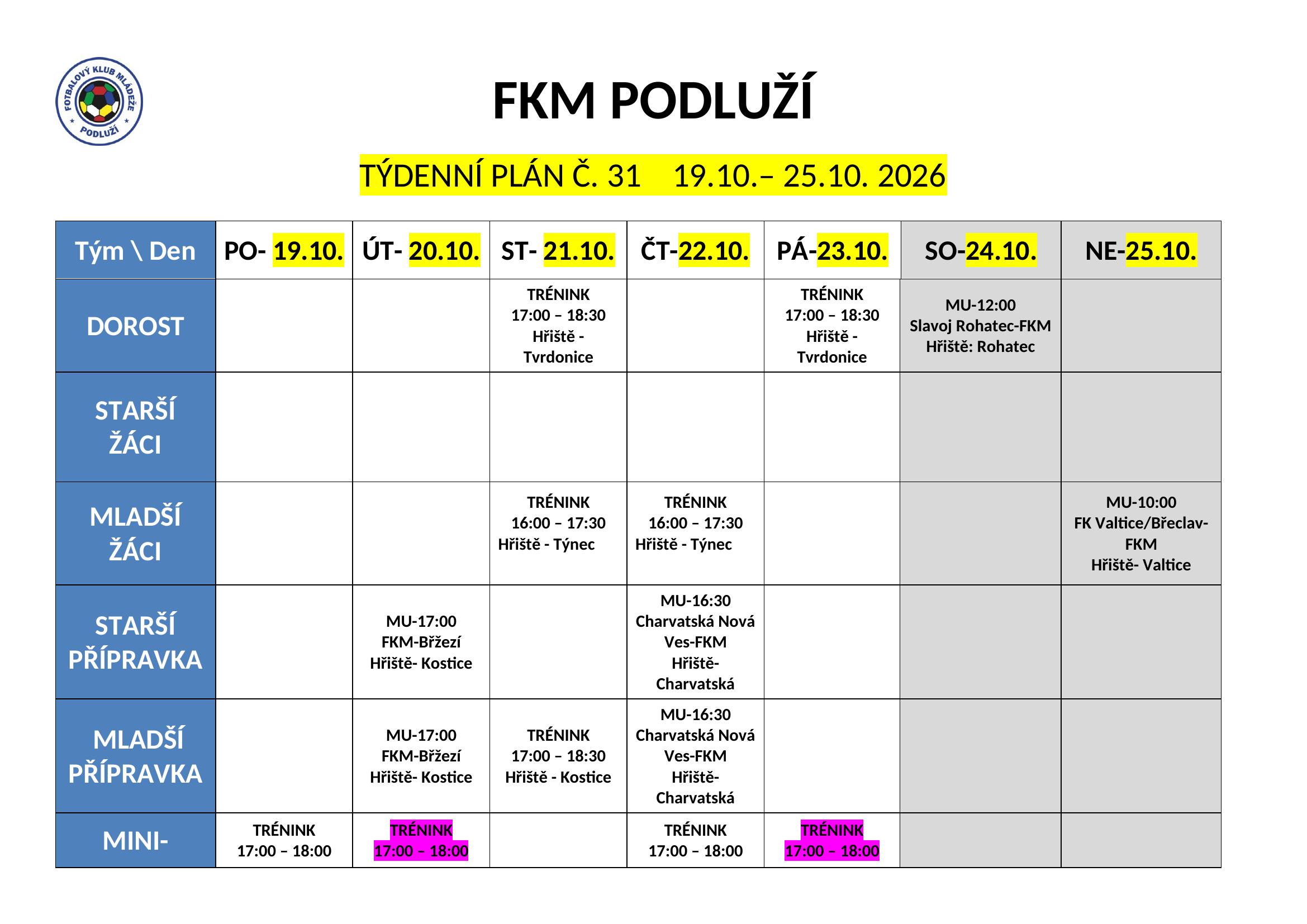 Týdenní plán č. 31